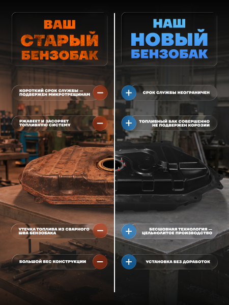 Топливный бак Toyota ist, 1999-2005 г.в. (bolt-on)